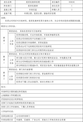 投资发展部职责